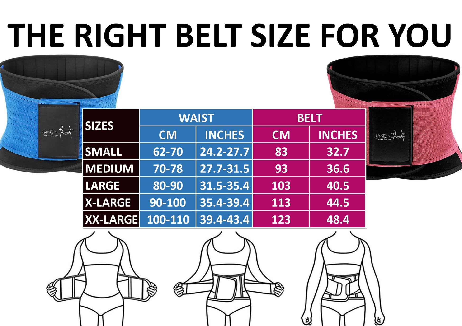 Unisex slimming waist trainer with lumbar support and sauna effect – Blue & Pink, Work Out Support Belt sizes Small to XXL| Dunedin NZ